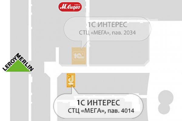 Ссылка на сайт гидра в тор браузере