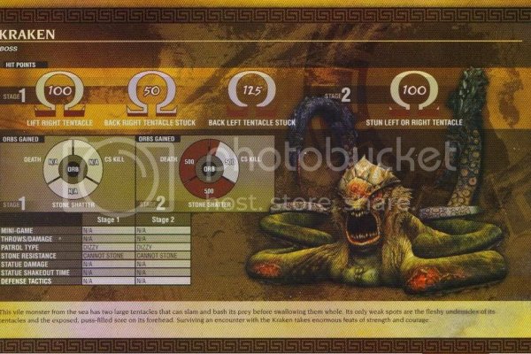 Kraken актуальные зеркала krakentor site