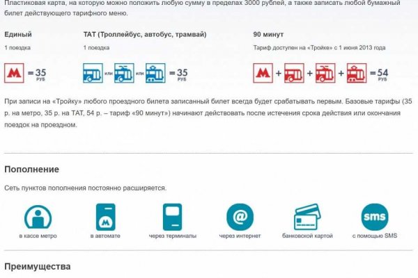 Кракен супернет поддержка