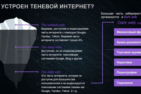 Кракен почему не заходит