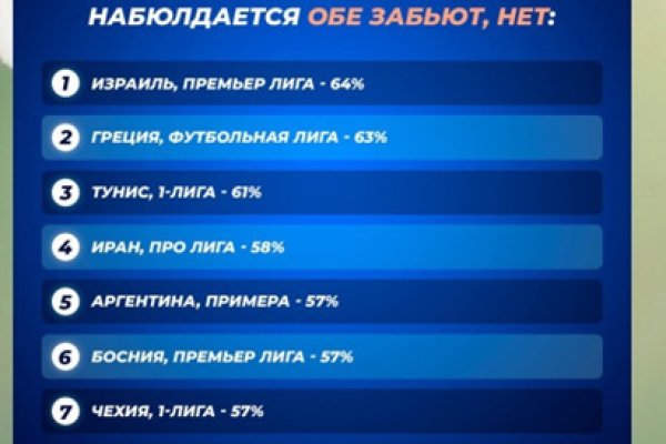 Кракен сыл ссылка