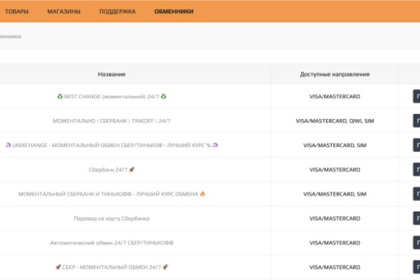 Кракен маркетплейс kr2web in