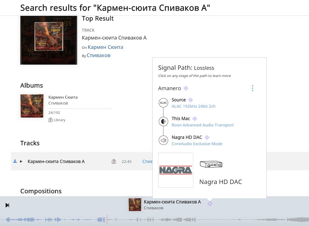 Каталог сайтов супернет